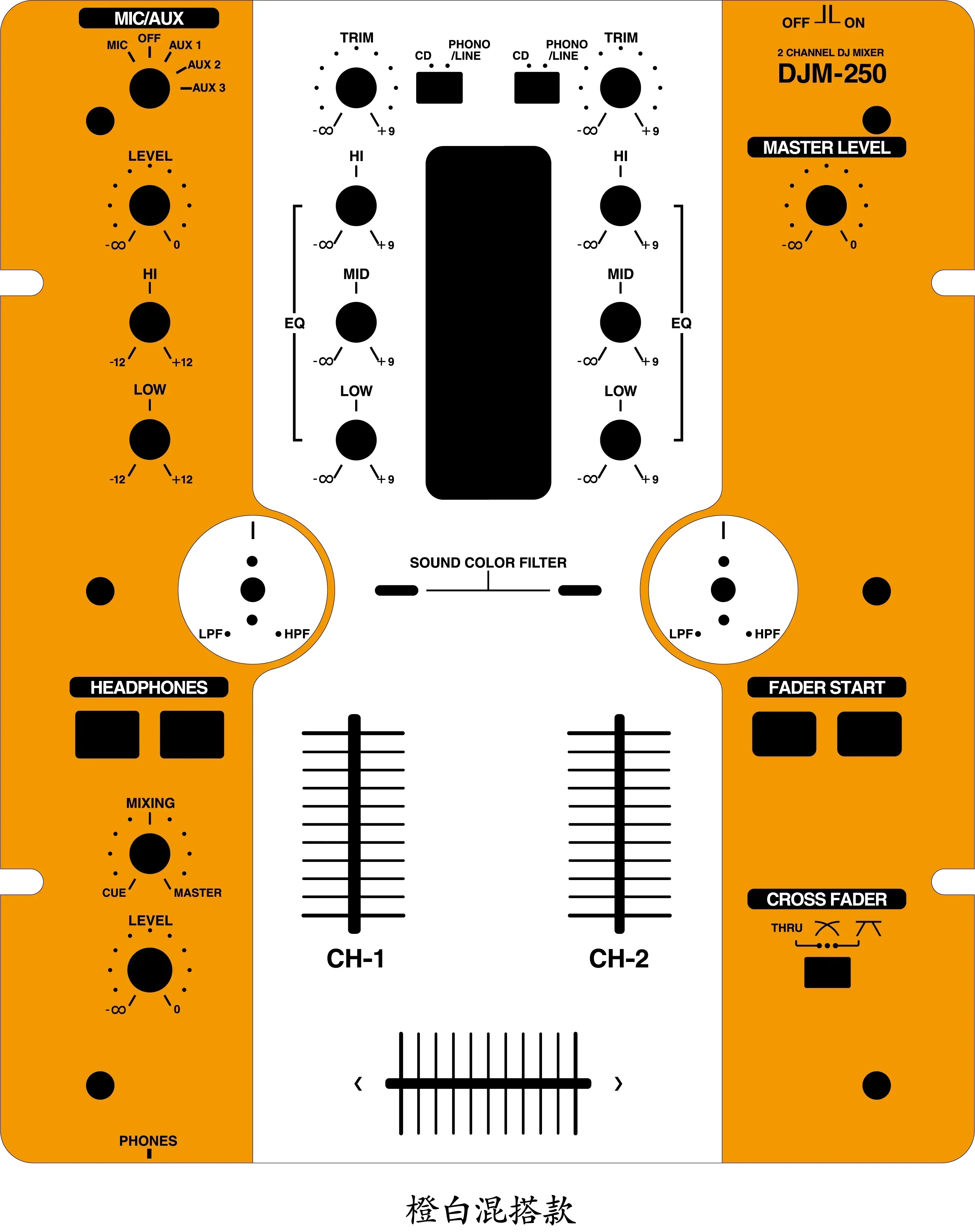 Lapisan pelindung Panel Mixer  - Headphone Amplifier Dac ulasan dan harga