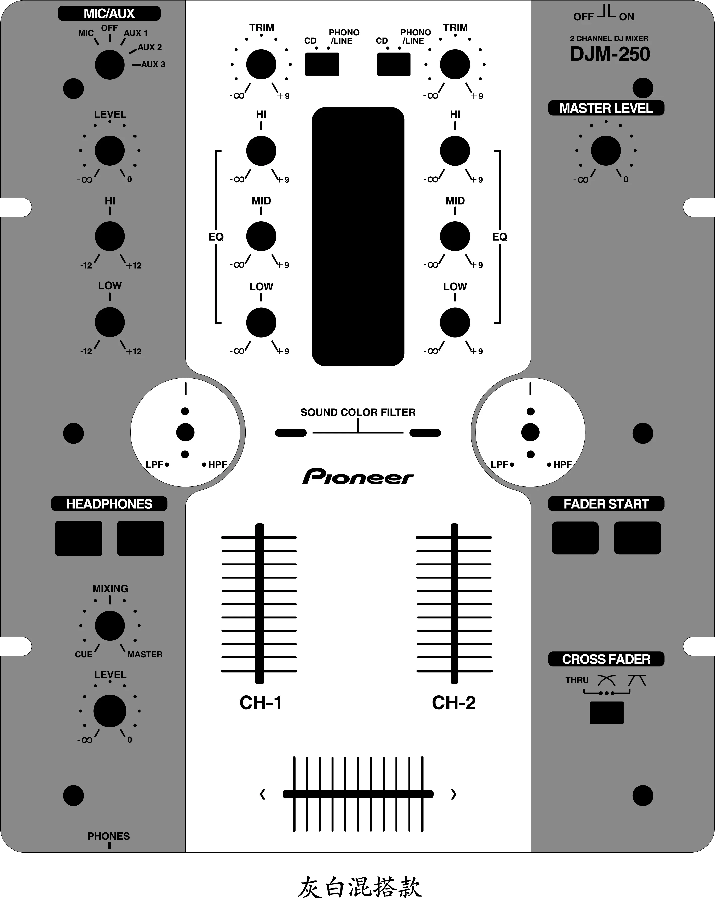 Lapisan pelindung Panel Mixer  - Headphone Amplifier Dac ulasan dan harga
